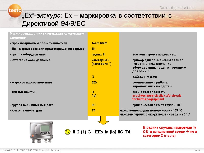 „Ex“-экскурс: Ex – маркировка в соответствии с Директивой 94/9/EC Маркировка должна содержать следующие сведения: